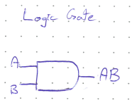 AND_gate