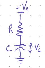Figure: A circuit with  at the top feeding a resistor , which connects to a capacitor  to ground. The voltage across the capacitor is labeled .