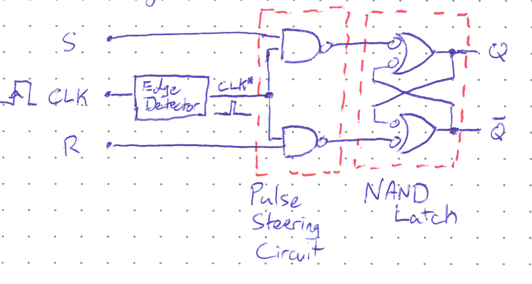 SR_flipflop_circuit
