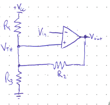 Figure: A circuit with  at the top feeding . The node below  is labeled  and connects to the "+" input of a comparator;  connects to the "−" input. A feedback resistor  connects the output  back to the  node, and  connects the  node to ground. An arrow notes: Note the orientation of the comparator!