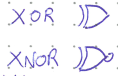 XOR_XNOR