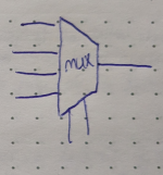 mux_symbol